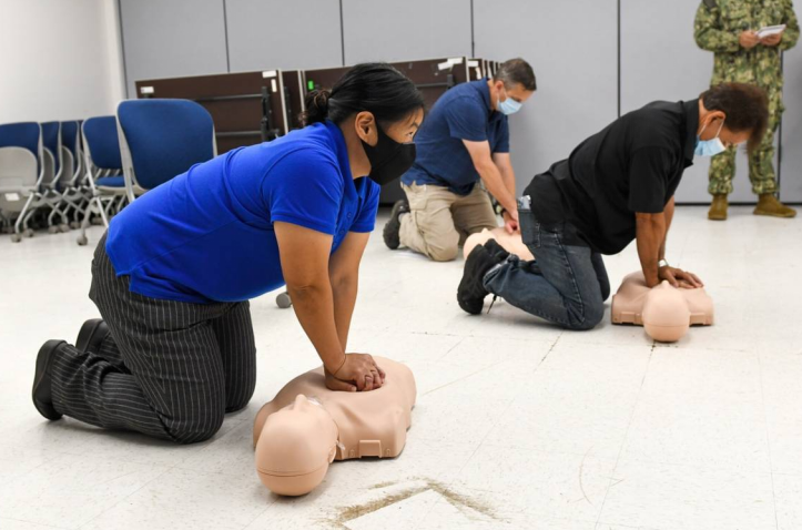 CPR First Aid process